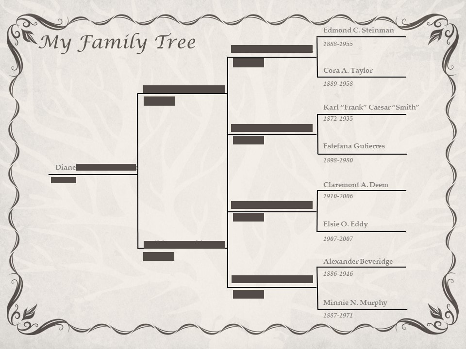 family history chart template